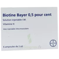 Biotine Bayer 0,5 Pour Cent, Solution Injectable I.m. à Paris